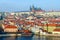 Beautiful view of embankment of Vltava River, Kampa Island, historic district Mala Strana, Prague Castle, Prague