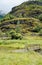 Beautiful view of Flam landscape - Norway