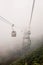 Beautiful view of Nong Ping Cable Car with smog