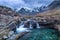 Beautiful waterfalls Fairy Pools under the snowy mountains