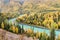 Beautiful xinjiang kanas autumn landscape