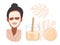 Beautiful young woman with cosmetic mask on her face. Cosmetology and skincare. Flat vector isolated. Daily morning