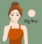 Beauty female with oily skin type avatar vector