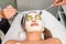Beauty salon face treatment with cucumber mask