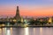 Beauty of Sunset at Arun temple the most tourist destination of Bangkok