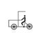 Becak, rickshaw cart transportation vector icon.