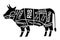 Beef chart. Poster Butcher diagram for groceries, meat stores, butcher shop. Segmented cow silhouette vector