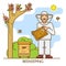 Beekeeper at special costume. Apiary farm man is dressed in a protective suit and holds honeycomb of honey in his hands