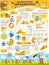 Beekeeping industry infographic poster for apiary