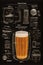 Beer blueprint artwork print design. Chalk sketch over black background. Poster design. Generative Ai illustration