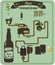 The beer brewery process