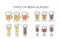 Beer glasses types colorful cartoon with editable stroke and fill. Line mug, pint, pilsner glass