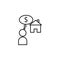 beggary, need, poor icon. Element of social problem and refugees icon. Thin line icon for website design and development, app