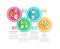 Behavioral trends circle infographic template