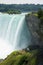 Behind the falls view from the cliffs onto niagara falls