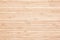 Beige bamboo texture as abstract background