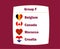 Belgium Canada Croatia And Morocco Flag Heart Countries Group F