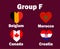 Belgium Canada Croatia And Morocco Flag Heart Group F With Countries Names