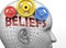 Beliefs and human mind - pictured as word Beliefs inside a head to symbolize relation between Beliefs and the human psyche, 3d