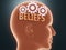 Beliefs inside human mind - pictured as word Beliefs inside a head with cogwheels to symbolize that Beliefs is what people may