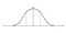 Bell curve graph. Normal or Gaussian distribution template. Probability theory mathematical function. Statistics or