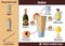 Bellini cocktail. Infographic set, recipe illustration