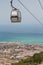 Benalmadena cable car