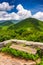 Bench and view of the Appalachians from Craggy Pinnacle