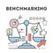 Benchmarking concept illustration.