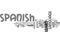 Benefit Of Learn Spanish Onlineword Cloud