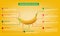 Benefits of ripe banana Infographic about nutrients in banana Fruit and agriculture vector illustration nutrition and healthy food