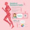 Benefits of Running for health Infographic.