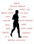 Benefits of walking
