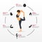 Benefits of yoga or asana infographics. Woman doing exercise or workout with yoga pose surrounded by internal organs flat icon