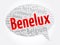 Benelux word cloud collage, concept background