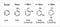 Benzene Methyl Group Molecule Formulas Hand Drawn Imitation