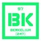 Berkelium chemical element