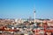 Berlin panorama. Berlin Cathedral and TV Tower