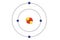 Beryllium Atom Bohr model with proton, neutron and electron