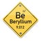 Beryllium periodic elements. Business artwork vector graphics