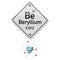 Beryllium periodic elements. Business artwork vector graphics