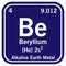 Beryllium Periodic Table of the Elements Vector