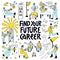 Best Careers for the future