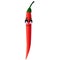 The best chilli for you