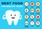 Best food for healthy tooth. Strong tooth