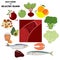 Best foods for healthy blood vector illustration