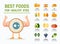Best foods for healthy eyes infographic