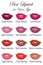 Best lipstick colors for all types of appearance