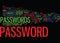Best Passwords Word Cloud Concept