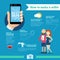 The best selfie tips. How to make. Infographic and